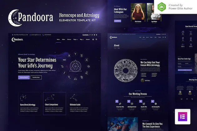 Pandoora  Horoscope - Astrology